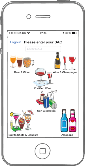  The AIM App uses smartphone technology with an integrated application for ecological momentary assessment (EMA) in a natural environment. The app is designed to incorporate the recording of alcohol consumption, BAC Level (blood alcohol concentration), coordinated Geographic Information System (GIS) to place drinking in location, time and recurrence and includes measures of subjective intoxication and mood state with a short version Profile of Mood States (POMS)